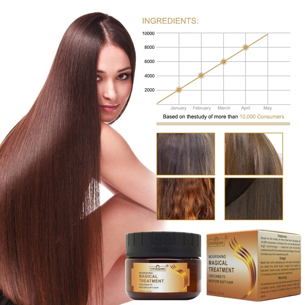 Magical Nourishing Hair Mask